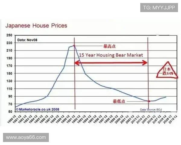 安徽快3最新开奖结果查询与历史走势分析 安徽快3最新开奖结果查询与历史走势分析