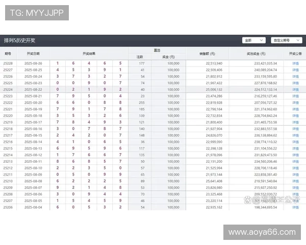 北京排五最新开奖结果查询及历史开奖信息 北京排五最新开奖结果查询及历史开奖信息