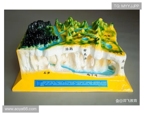 地理直播课堂:身临其境感受大自然的魅力 地理直播课堂:身临其境感受大自然的魅力