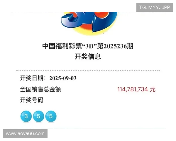 福彩开奖2025036期最新开奖结果查询